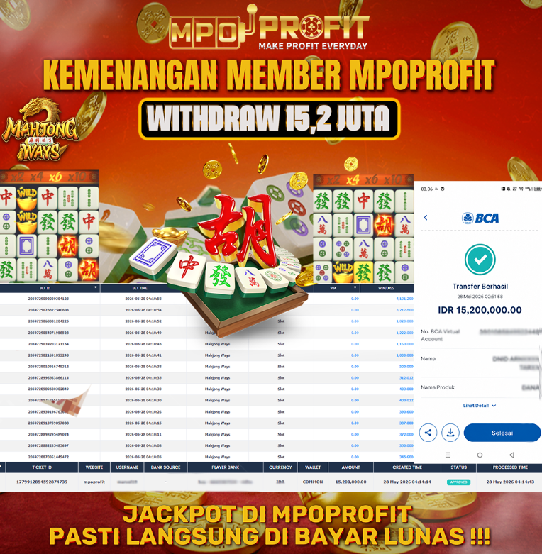 MPOPROFIT JACKPOT SLOT PGSOFT! KEMENANGAN MURNI DI (MAHJONG WAYS TOTAL RP 15.200.000,- LUNAS)